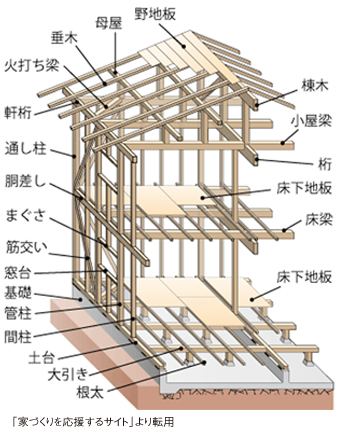 wood_house.jpg