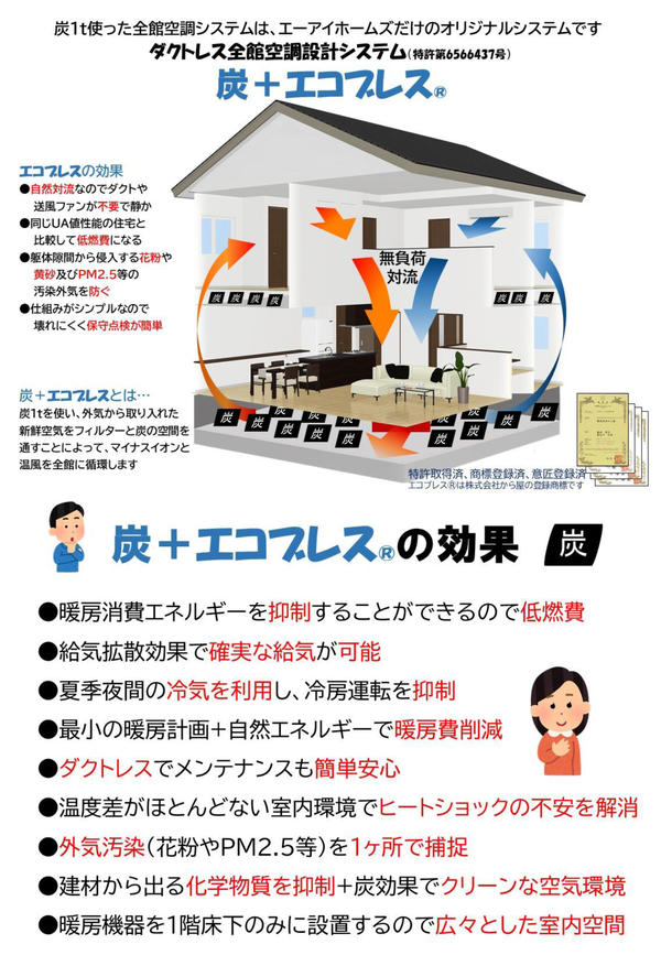 西8南32「炭+エコブレス」モデルハウス2P.jpg