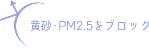 黄砂・PM2.5をブロック